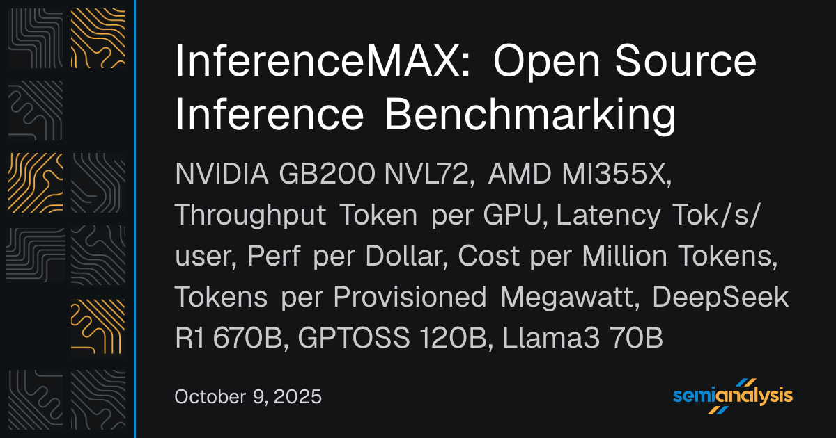InferenceMAX: Open Source Inference Benchmarking | InferenceX by ...