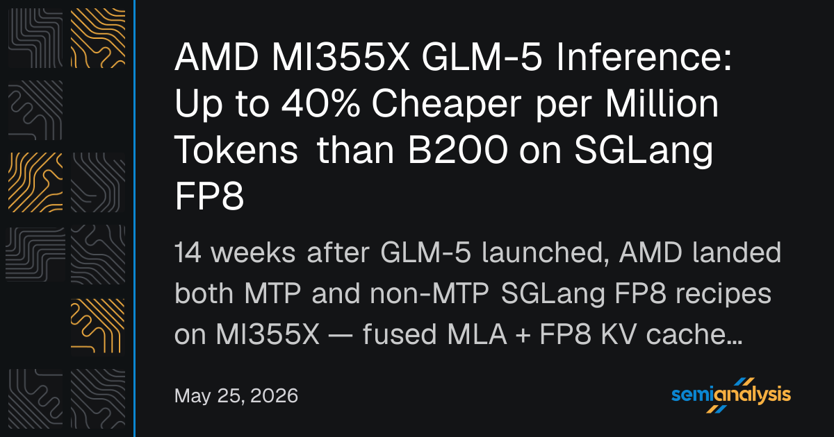 AMD MI355X GLM-5 Inference: Up to 40% Cheaper per Million Tokens