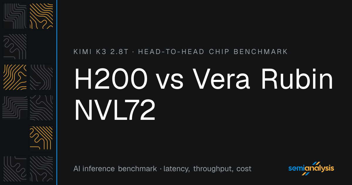 H200 vs Vera Rubin NVL72: Kimi K3 Inference Benchmark | InferenceX