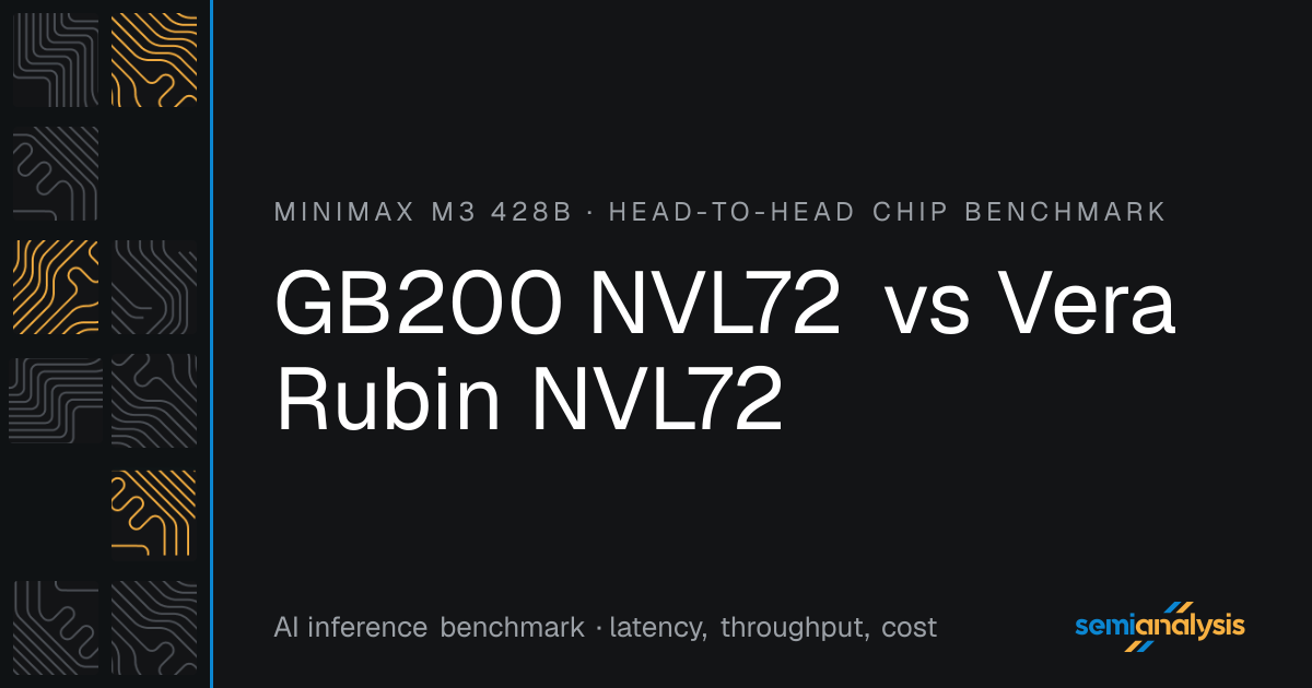 GB200 NVL72 vs Vera Rubin NVL72: MiniMax M3 Benchmark | InferenceX