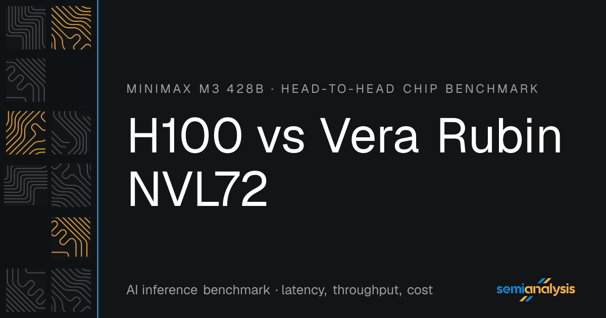 H100 vs Vera Rubin NVL72: MiniMax M3 Inference Benchmark | InferenceX