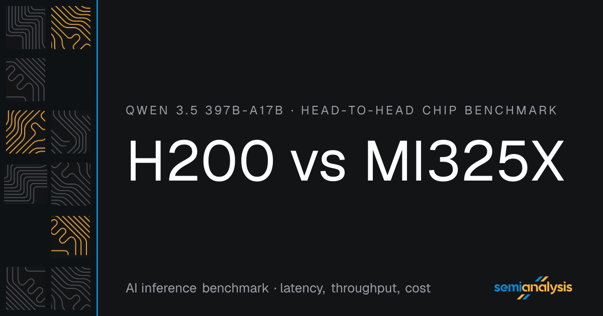 H200 vs MI325X: Qwen3.5 Inference Benchmark | InferenceX