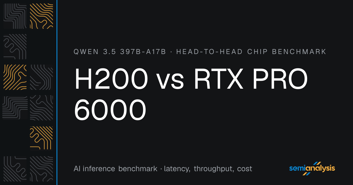 H200 vs RTX PRO 6000: Qwen3.5 Inference Benchmark | InferenceX