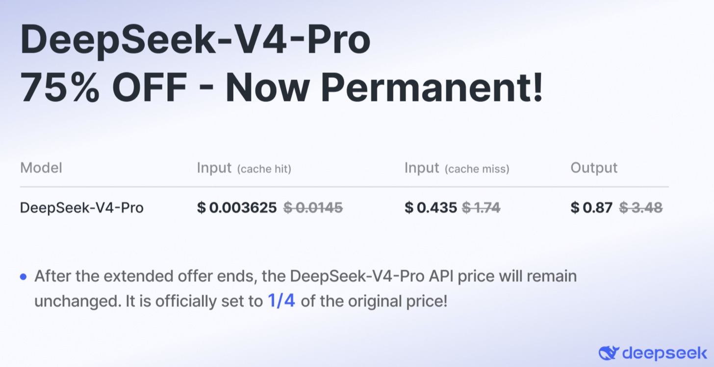 DeepSeek announcement noting Day 0 Huawei Ascend support for DeepSeek V4
