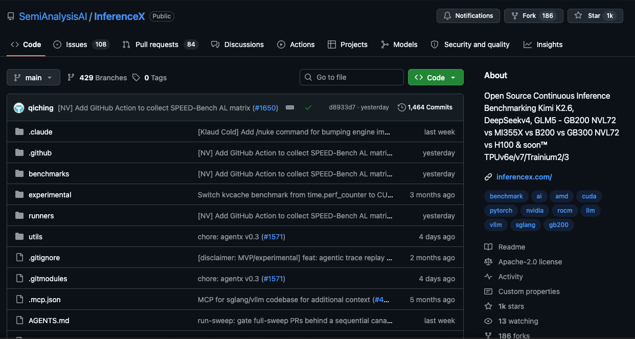 Screenshot of the SemiAnalysisAI/InferenceX GitHub repository page
