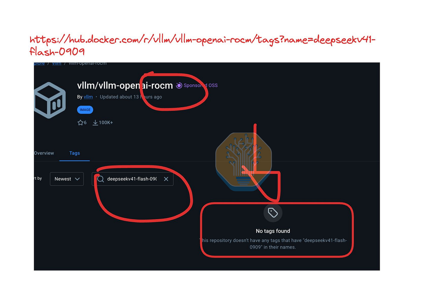 AMD container availability on DockerHub