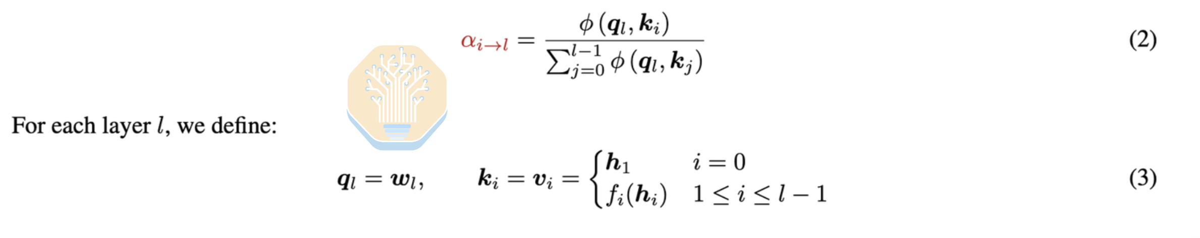 Attention Residuals equations 2 and 3 defining the per-layer attention weight alpha and the learned query, key, and value for each layer