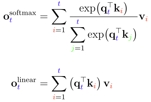Softmax attention output formula compared with the linear attention output formula, which drops the exponential normalization