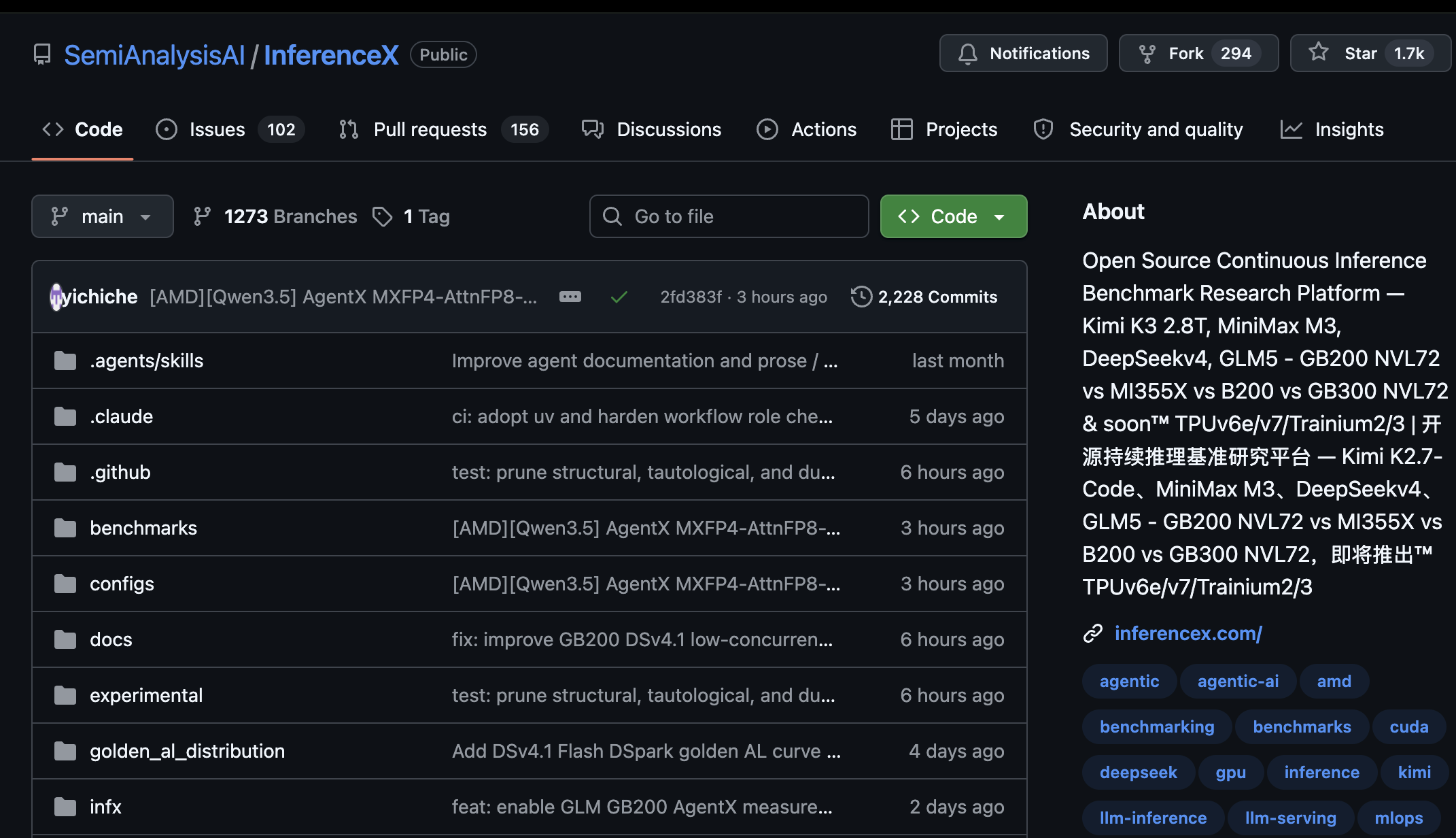 InferenceX cross-vendor inference benchmark dashboard