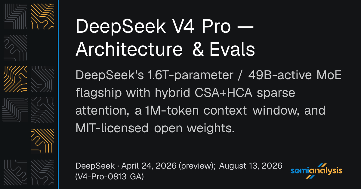 DeepSeek V4 Pro — Architecture, Evals & Inference Performance | InferenceX
